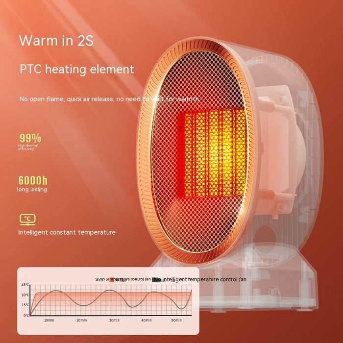 Safe And Energy-saving Home Desk Fast Heating Bedroom Heater
